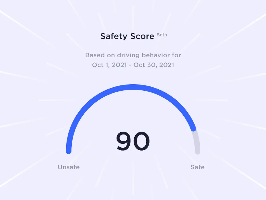 امتیاز رانندگی و اهمیت تحلیل عادت‌های پرخطر رانندگی