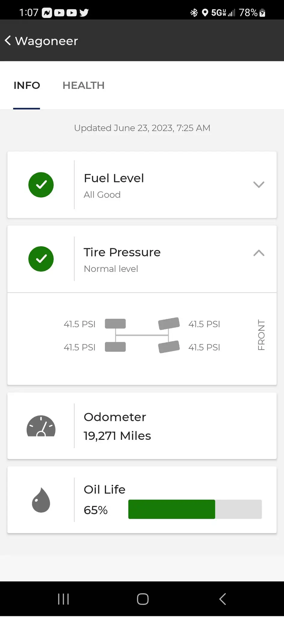 خودرو متصل و فشار تایر