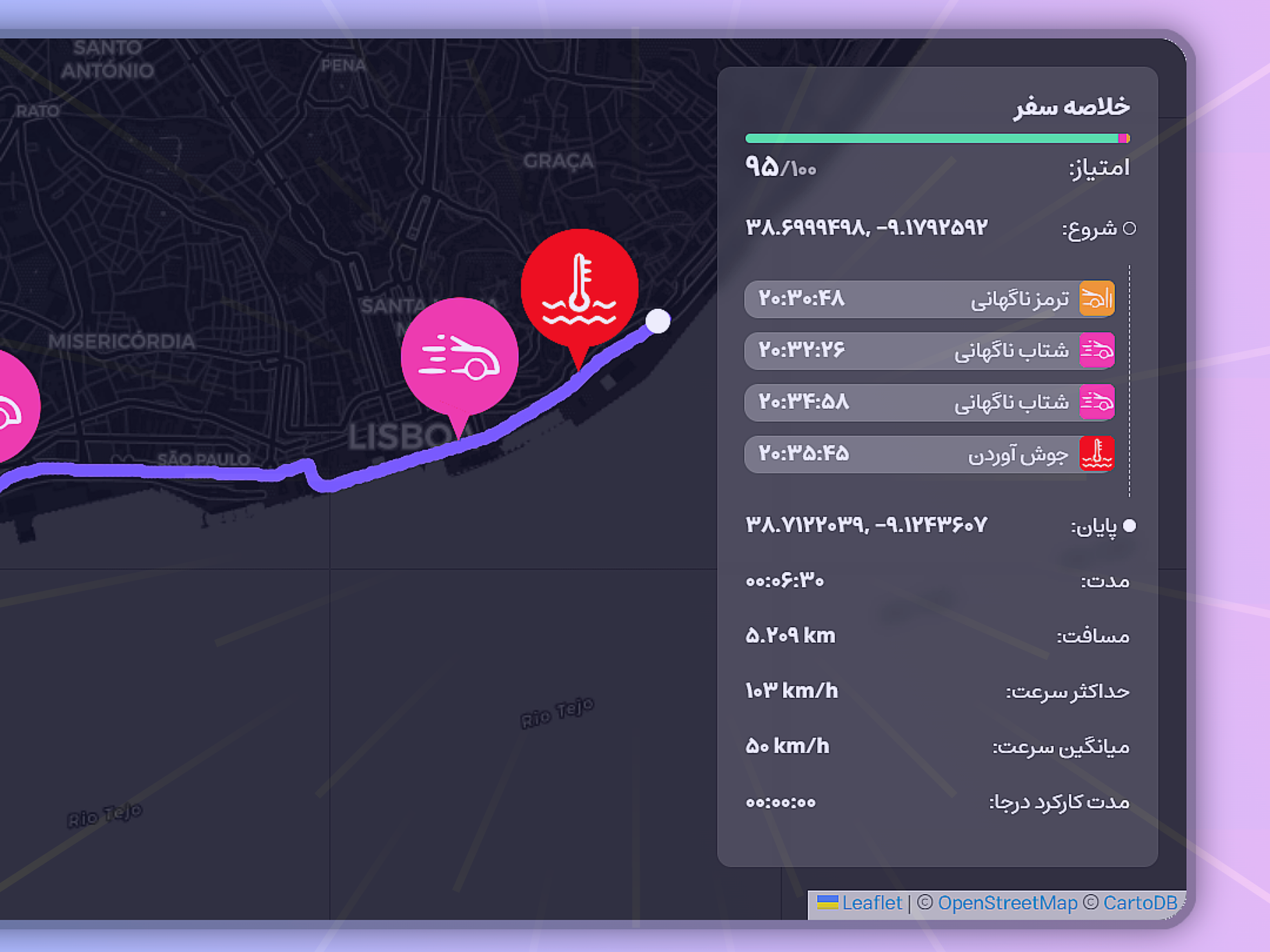 کاربِـرد را آنلاین، امتحان کنید!