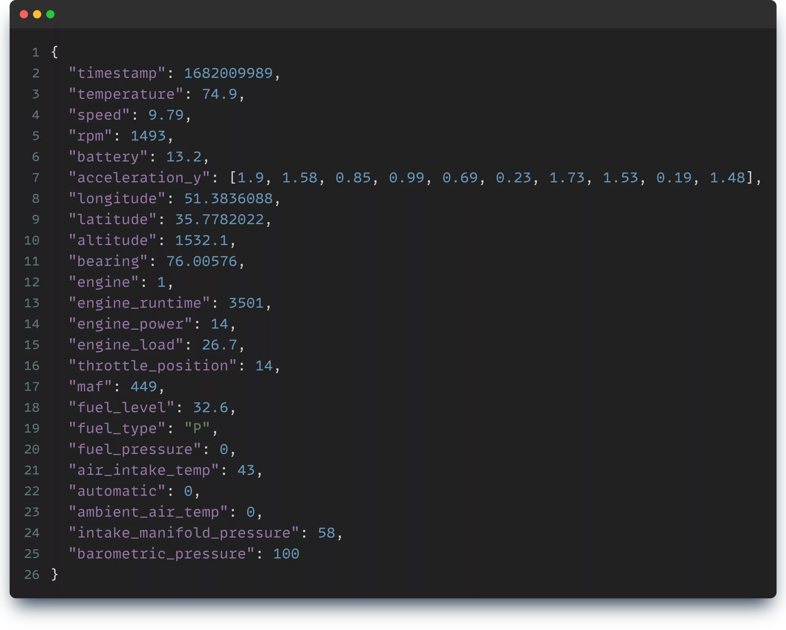 ساختار داده در خودروهای متصل