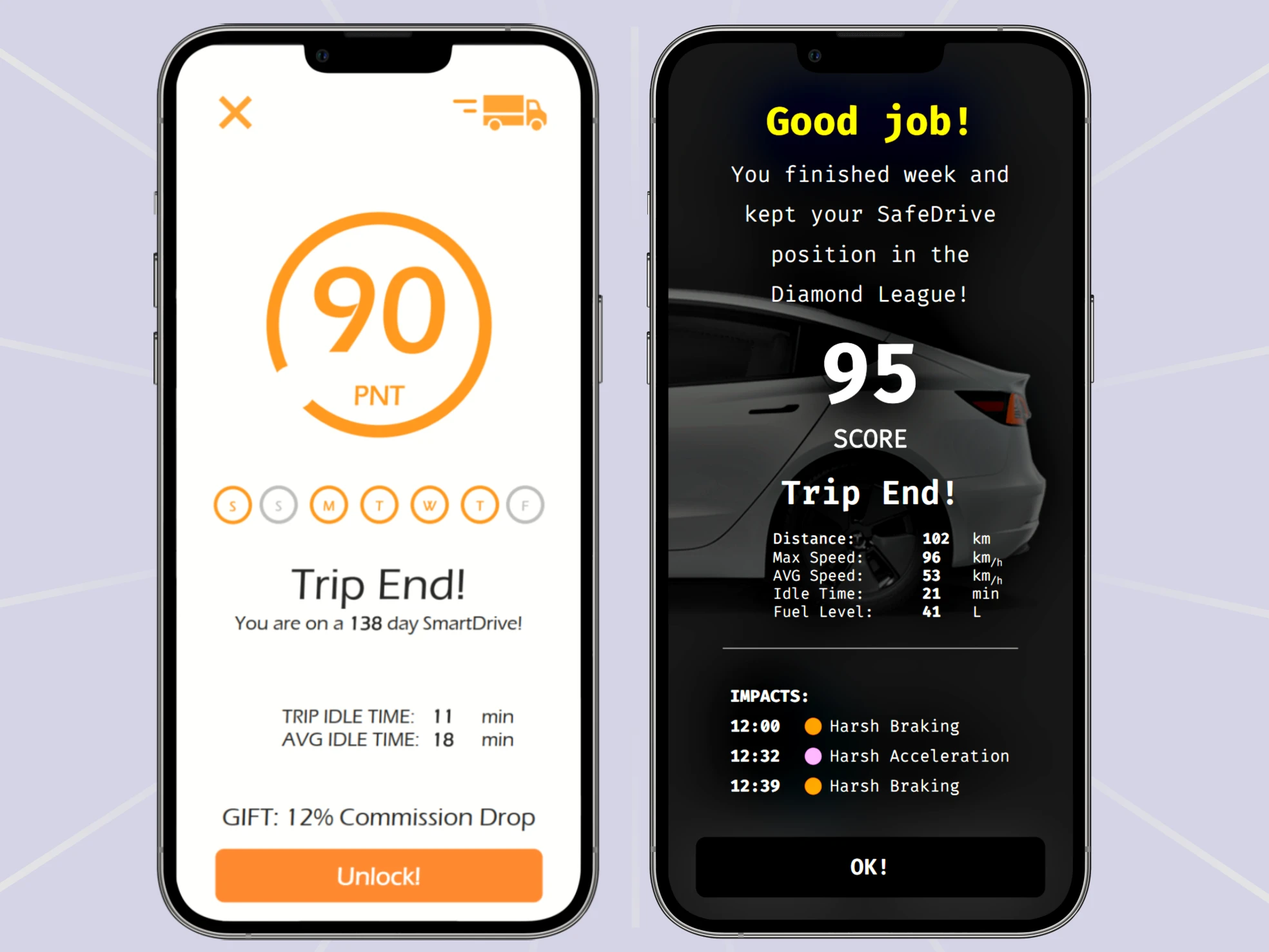 خلاقیت، سریع و بی‌نهایت