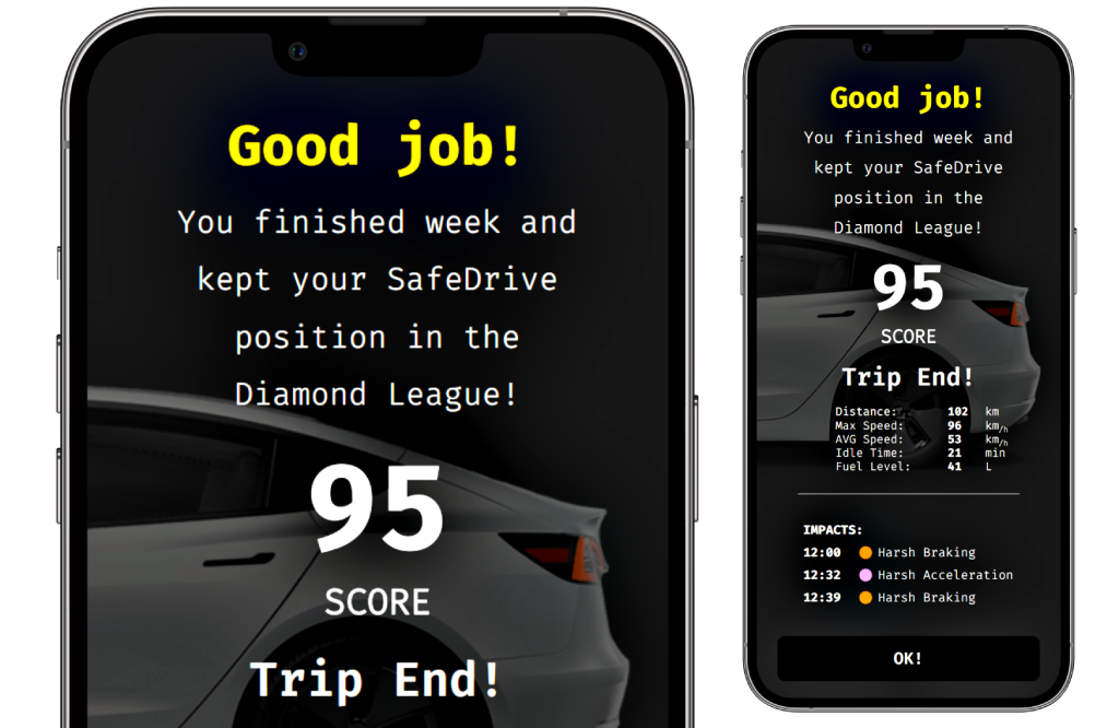 خلاقیت کاربرد