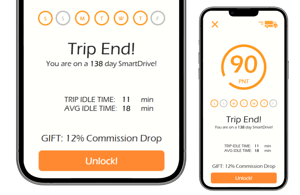 خودرو ساز خلاقیت کاربرد